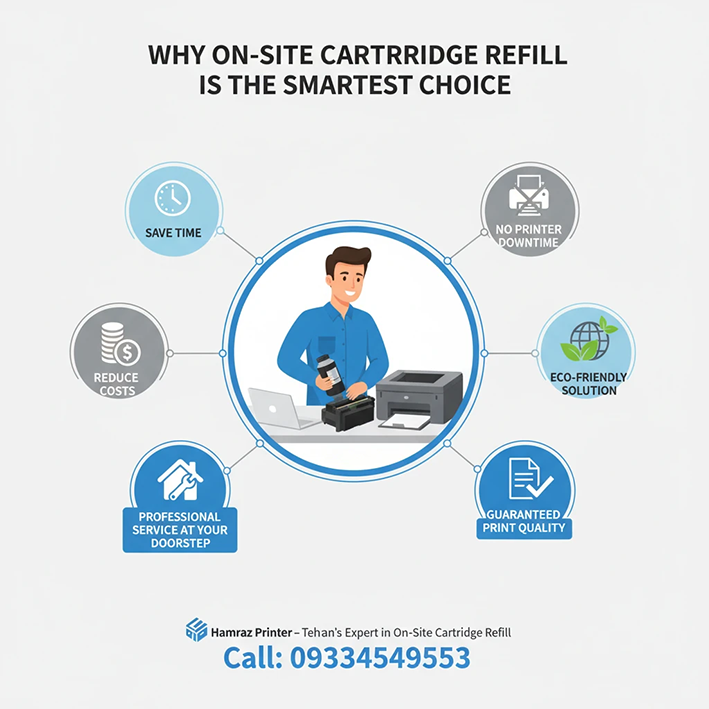 چرا “شارژ کارتریج در محل” بهترین و هوشمندانه‌ترین انتخاب است؟