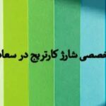 بهترین مرکز شارژ کارتریج پرینتر در سعادت آباد